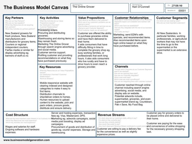 Business Model Canvas - The Online Grocer